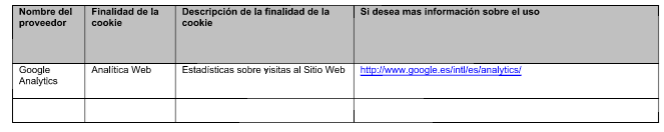 Aviso Legal Google